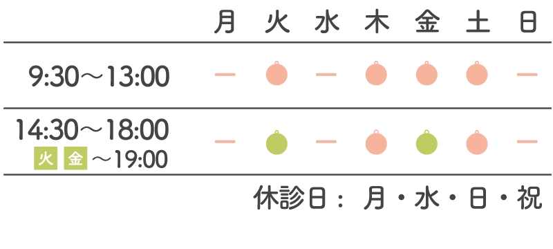 診療時間カレンダー