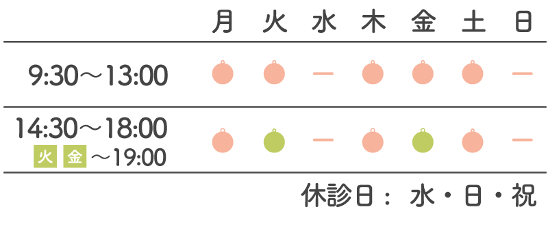 診療時間カレンダー